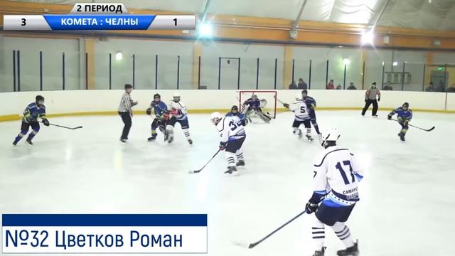 Челны - Комета 15.03.20г №32 (+1) смотреть онлайн