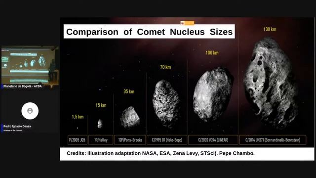 EL COMETA 12P/PONS-BROOKS смотреть онлайн