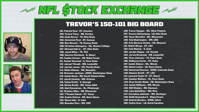 Final Top 200 Big Board for 2024 NFL Draft | NFL Stock Exchange смотреть онлайн