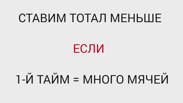 ✅ БЕСПРОИГРЫШНЫЕ Стратегии Ставок на ТОТАЛ в футболе смотреть онлайн