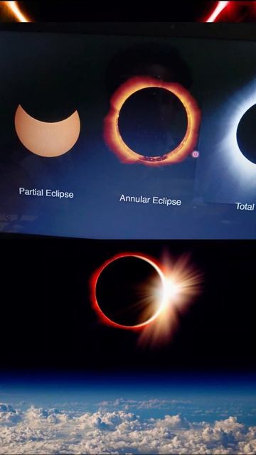 Solar Eclipse 8 April 2024 | What is solar Eclipse?| #solareclipse #shorts #suryagrahan_2024 смотреть онлайн