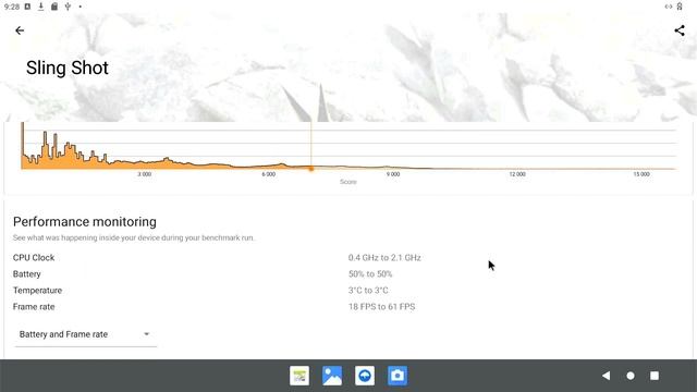 Orange Pi 5 (4 GB) SBC Benchmarks смотреть онлайн