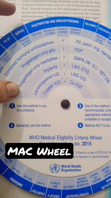 #contraceptive#methods after delivery#Mac wheel#trendingshorts#IMM#obsgyn смотреть онлайн