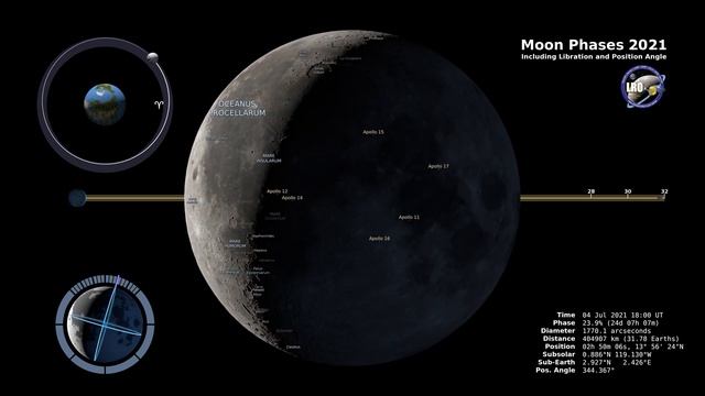Moon Phases 2021 – Northern Hemisphere – [4K] смотреть онлайн