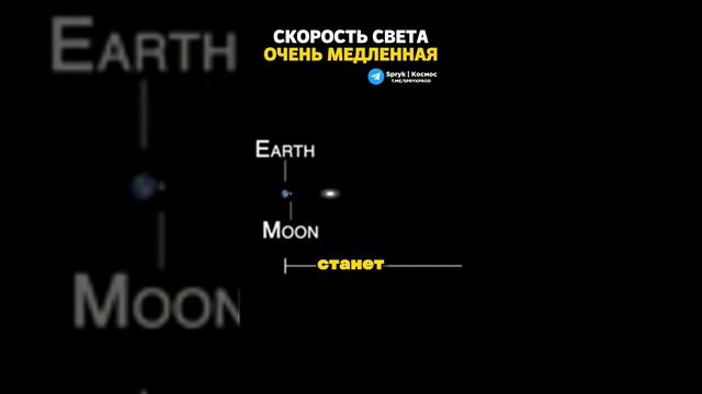 Скорость света намного медленнее, чем вы думаете смотреть онлайн