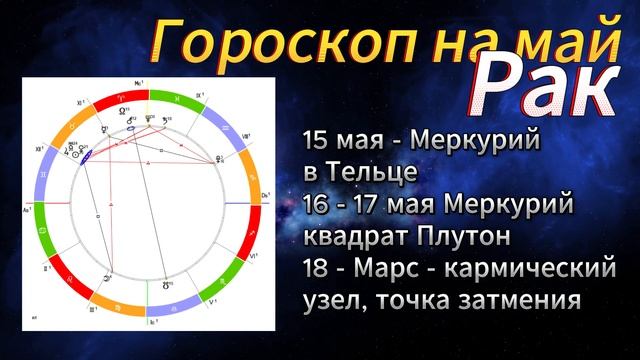 Астропрогноз для Раков на май 2024. Карьера и окружение смотреть онлайн