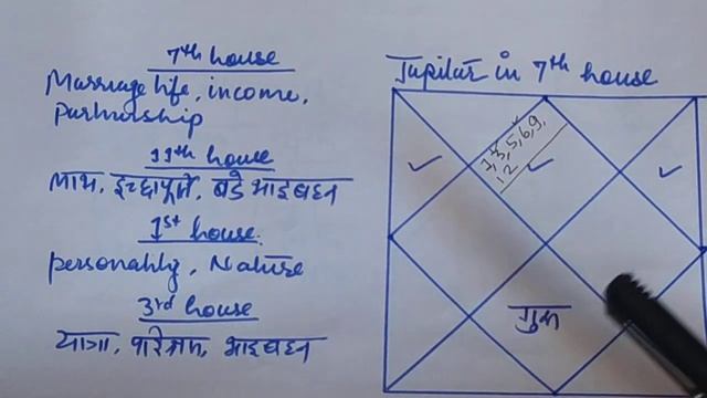 Jupiter in seventh house, सप्तम भाव में गुरु का परिणाम, गुरु खाना नं 7 सातवें घर में गुरु का फल смотреть онлайн