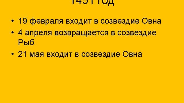 Петли Венеры Овен - Рыбы