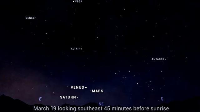 Rare Trio Planets Conjunction 28 March | Venus, Mars and Saturn Conjunction смотреть онлайн