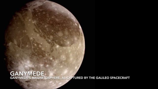 What Ganymede Sounds like смотреть онлайн