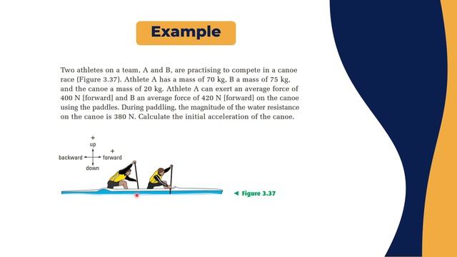 Newton's 2nd Law | Horizontal Motion смотреть онлайн