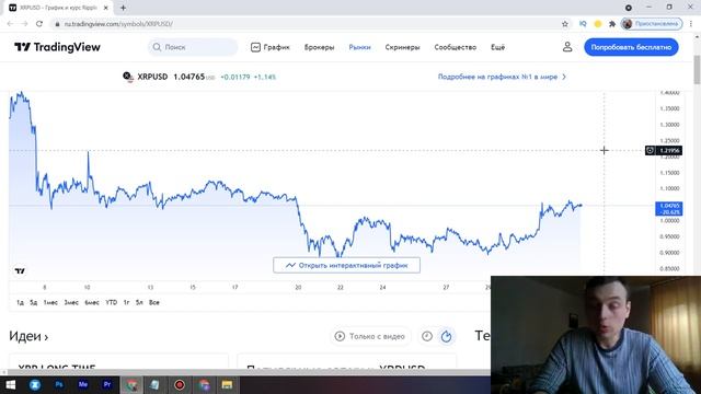 XRP RIPPLE ВОЛНА РОСТА УЖЕ НА НОСУ!!! ГОНКА НА ПРАВО СТАТЬ МИЛЛИОНЕРОМ! ГОТОВЫ ПРЕУСПЕТЬ? смотреть онлайн