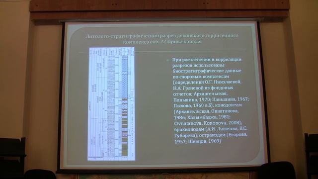 Зайцева Елена Леонидовна - доклад по границе среднего и верхнего девона смотреть онлайн