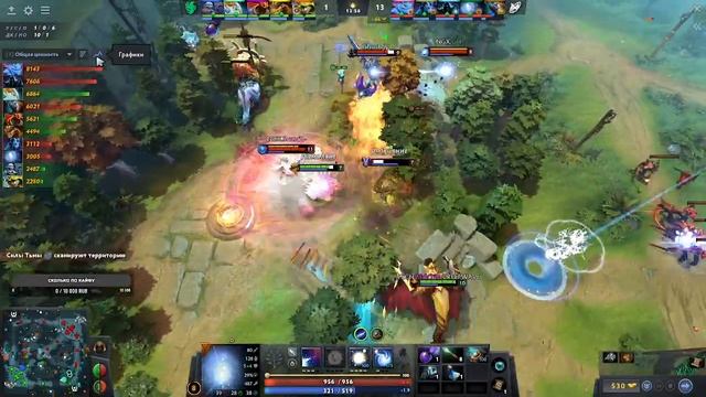 Дота 2 Team Falcons против Nigma Galaxy