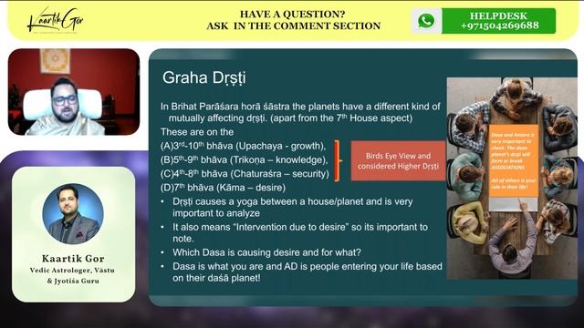 Learn the Aspects of Vedic Astrology | Graha Drishti Secrets | Vedic Astrology Secrets | BPHS | смотреть онлайн
