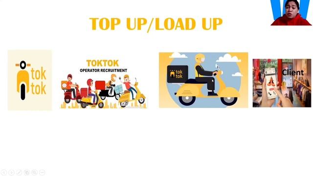 How to Earn in Toktok? смотреть онлайн