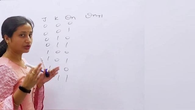 Complete Flip Flop | KVS PGT Computer Science |L-35| Digital Electronics|Part-16| Nitasha Chaturved смотреть онлайн