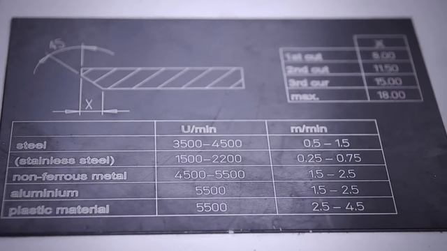 uz20 смотреть онлайн