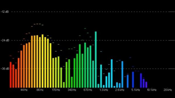 Project Blue Sun - Amore (Original Mix)