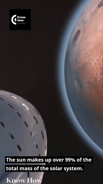 Facts About Solar System #shorts #facts #solarsystem #turkey смотреть онлайн