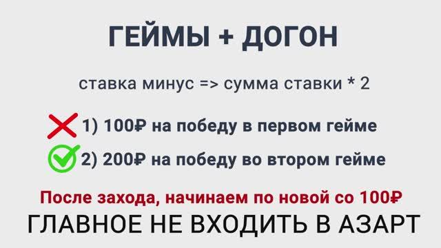 ✅ +65400₽! ЛУЧШАЯ СТРАТЕГИЯ Ставок на Теннис смотреть онлайн
