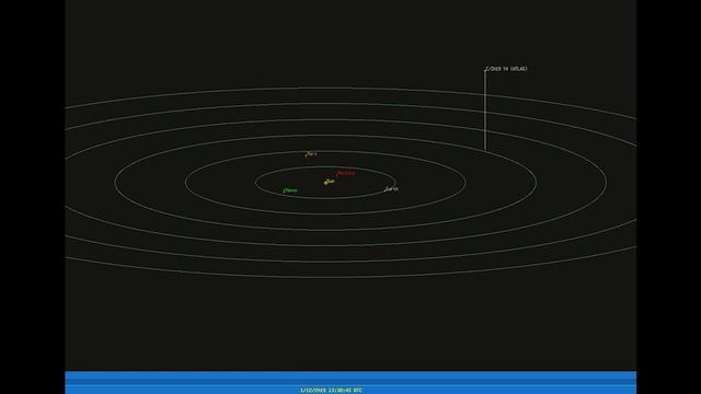 Komet ATLAS im April/Mai 2020 смотреть онлайн