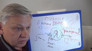 Программа  борьбы с мужчинами по женскому колену рода. Психолог Азаров