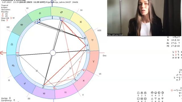 СУПЕРЛУНИЕ 🌝 ПОЛНОЛУНИЕ 3 ИЮЛЯ 2023