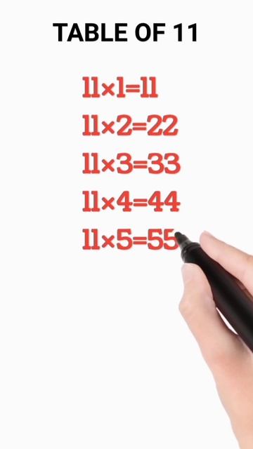 Learn to table 11 | 2 to 20 tables| 123 hindi me pahada | one tow three numbers| counting in englis смотреть онлайн
