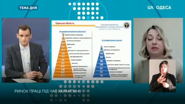 Рынок труда Одесса: ринок праці під час карантину смотреть онлайн