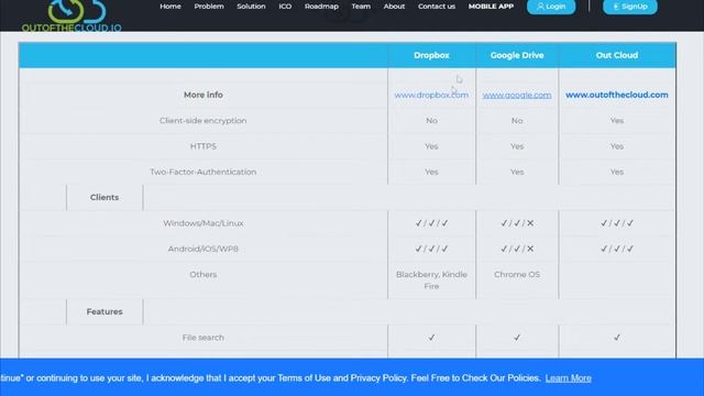 OUTOFTHECLOUD ICO на блокчейне Часть 3 смотреть онлайн