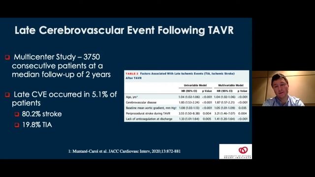 Challenges in Evaluation and Management of Patients with Aortic Stenosis смотреть онлайн