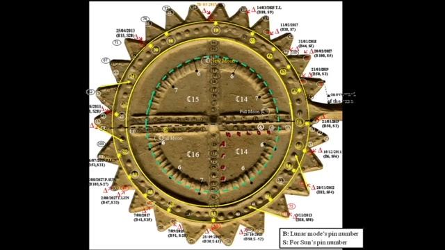 The Minoan eclipse calculator | The predecessor of Antikythera mechanism | More than a calculator! смотреть онлайн