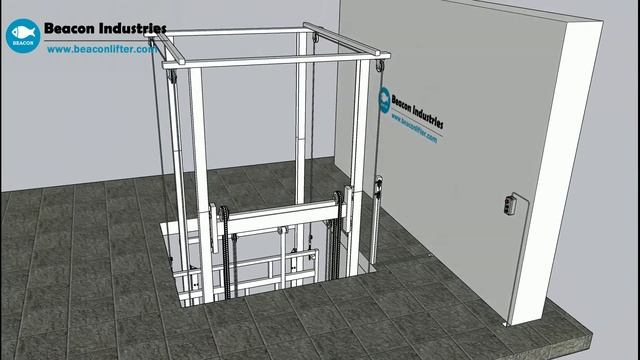 cargo lift details and operation video смотреть онлайн