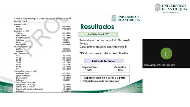 Club de Revistas: Nueva Variante Genómica de Sporothrix Brasiliensis - Erika Andrea Sánchez смотреть онлайн
