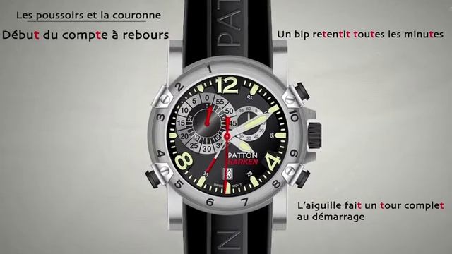 Tutoriel montres Patton Harken смотреть онлайн