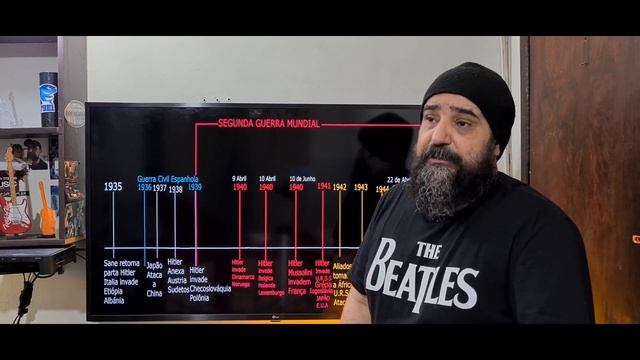 SEGUNDA GUERRA MUNDIAL PRIMEIRA PARTE смотреть онлайн