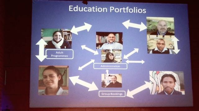 Russell Stevens Что является наиболее важной функцией  аквариума (тема - образование)