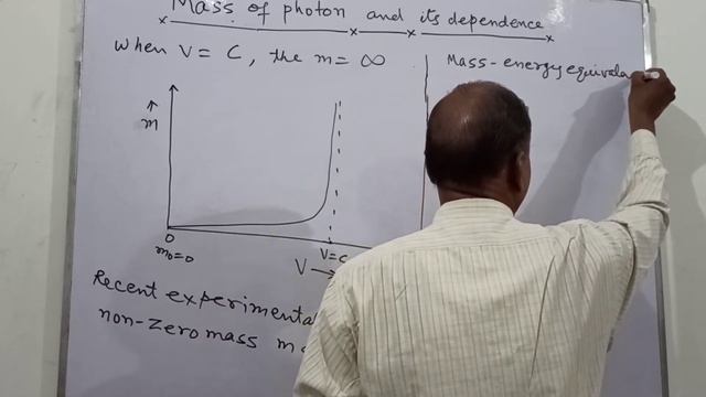 Mass of photon and its dependence CLASS- 12/ NEET/ NDA/ AIIMS смотреть онлайн