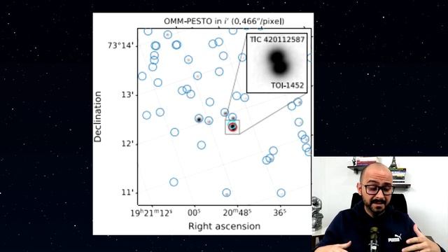 EXOPLANETA OCEÂNICO Descoberto Pela TESS NASA | Universo