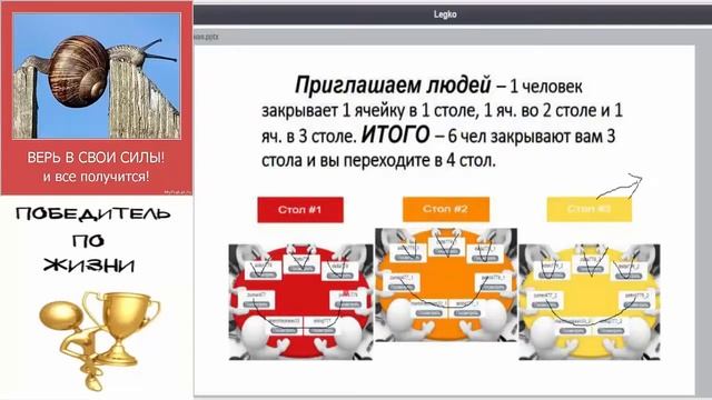 Достаток это закольцовка трех клубов  Легко, Гарант, Быстро  Богатство   это ваша команда!