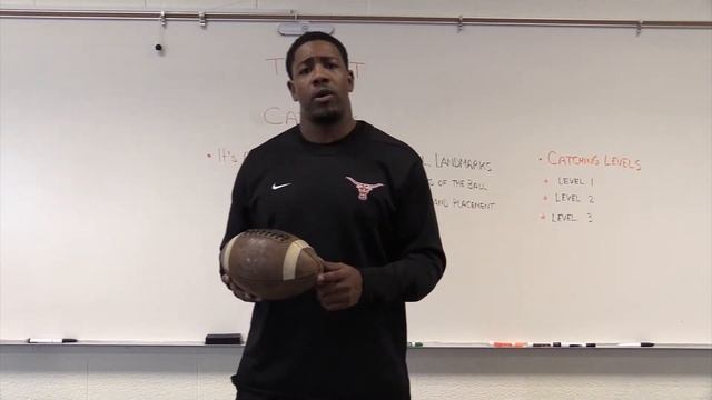 WR Manual Lecture (2018) смотреть онлайн