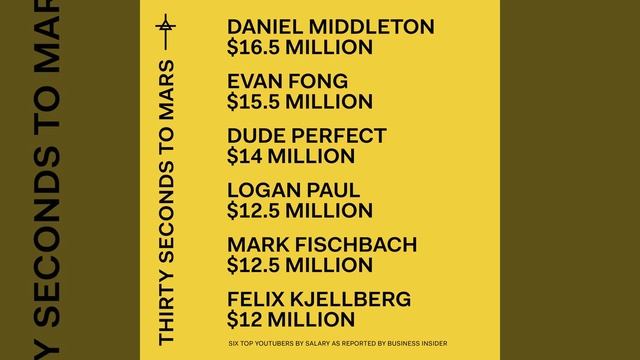 Great Wide Open смотреть онлайн