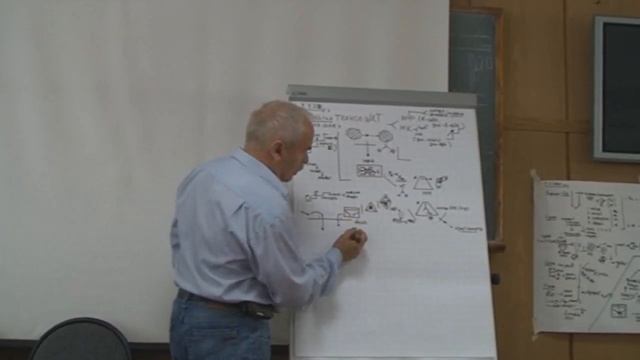 Анализ страны как объекта Безопасность объекта 2010 смотреть онлайн