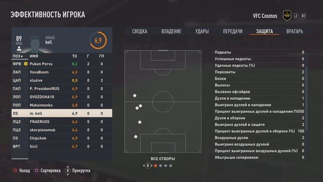 Фокс Космос-