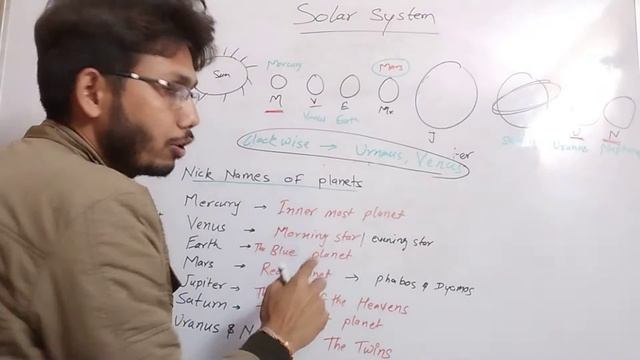 General Knowledge : Solar System With important points II Railway NTPC , Grp D & Others EXAMS смотреть онлайн