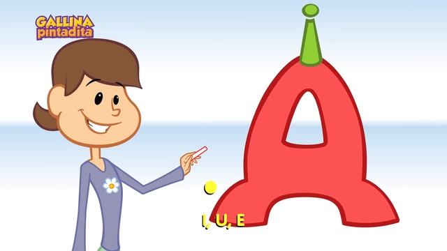 Canción De Las Vocales - Gallina Pintadita 5 - Canciones Infantiles De La Gallina