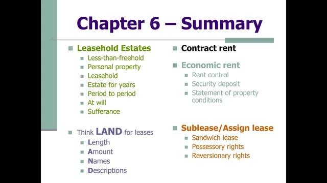 Chapter 6 Landlord and Tenant Part 4 смотреть онлайн
