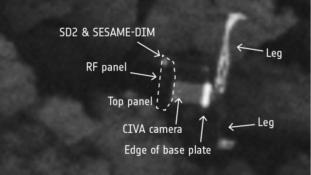 Philae found by Rosetta! смотреть онлайн