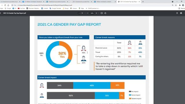 Ep 4 - Gender pay gap смотреть онлайн